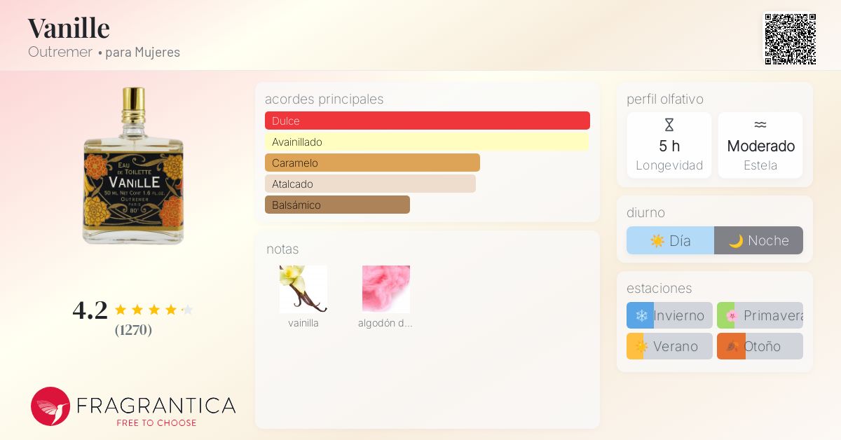 Vanille Outremer fragancia una fragancia para Mujeres