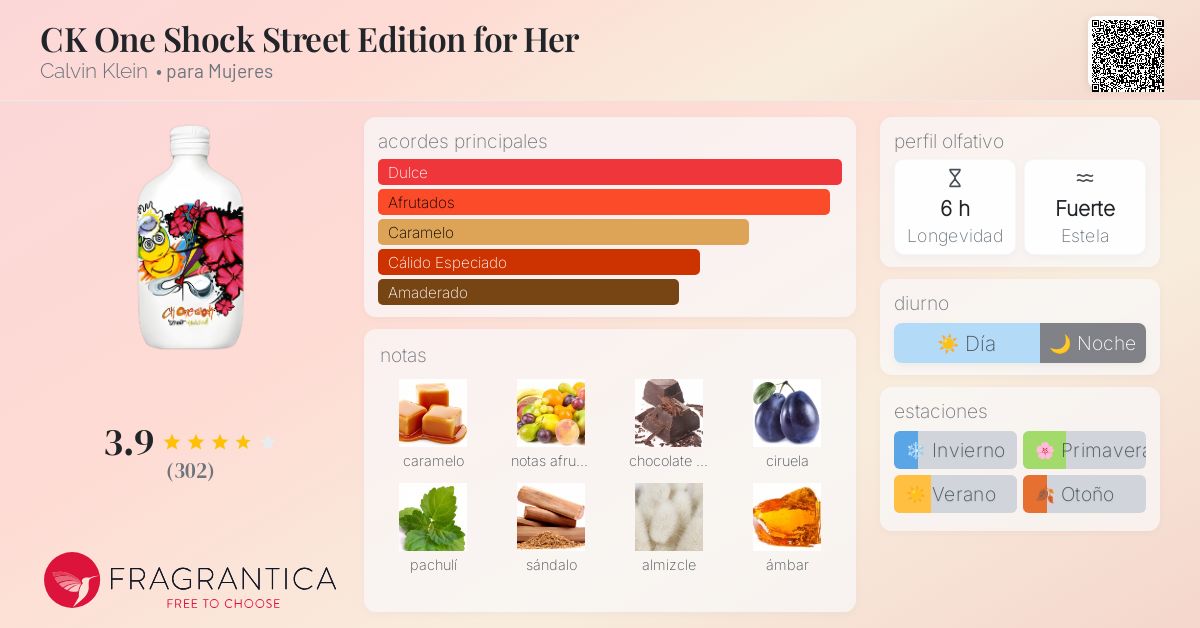 香水(女性用) CK One Street Edition 100ml CK One Shock Street Edition for Her Calvin Klein perfume - a