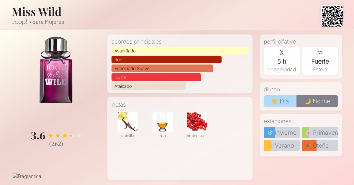 Miss Wild Joop! fragancia una fragancia para Mujeres 2013