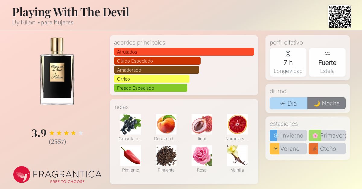 Playing With The Devil By Kilian fragancia - una fragancia para