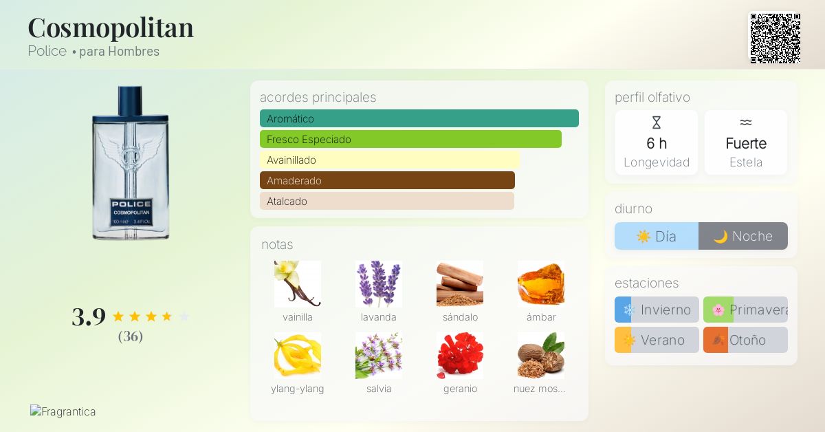 Cosmopolitan Police Colonia una fragancia para Hombres 2004