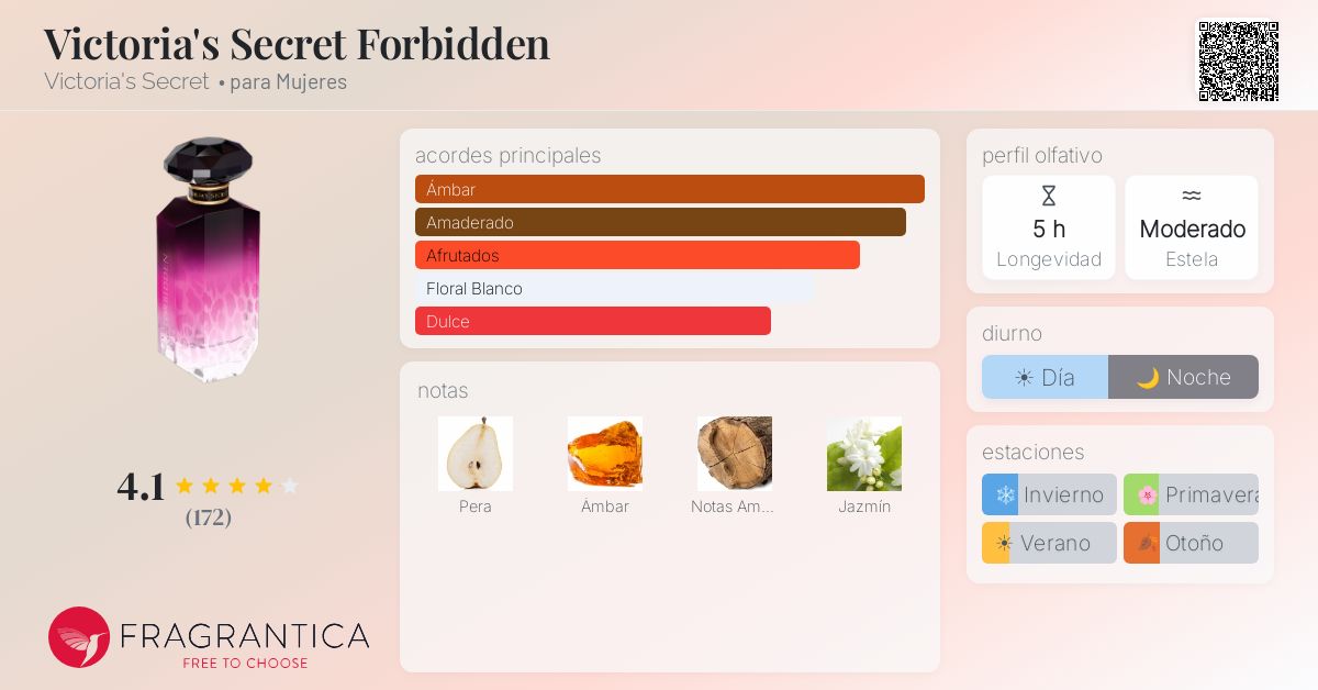 Victoria's Secret Forbidden Victoria's Secret fragancia - una