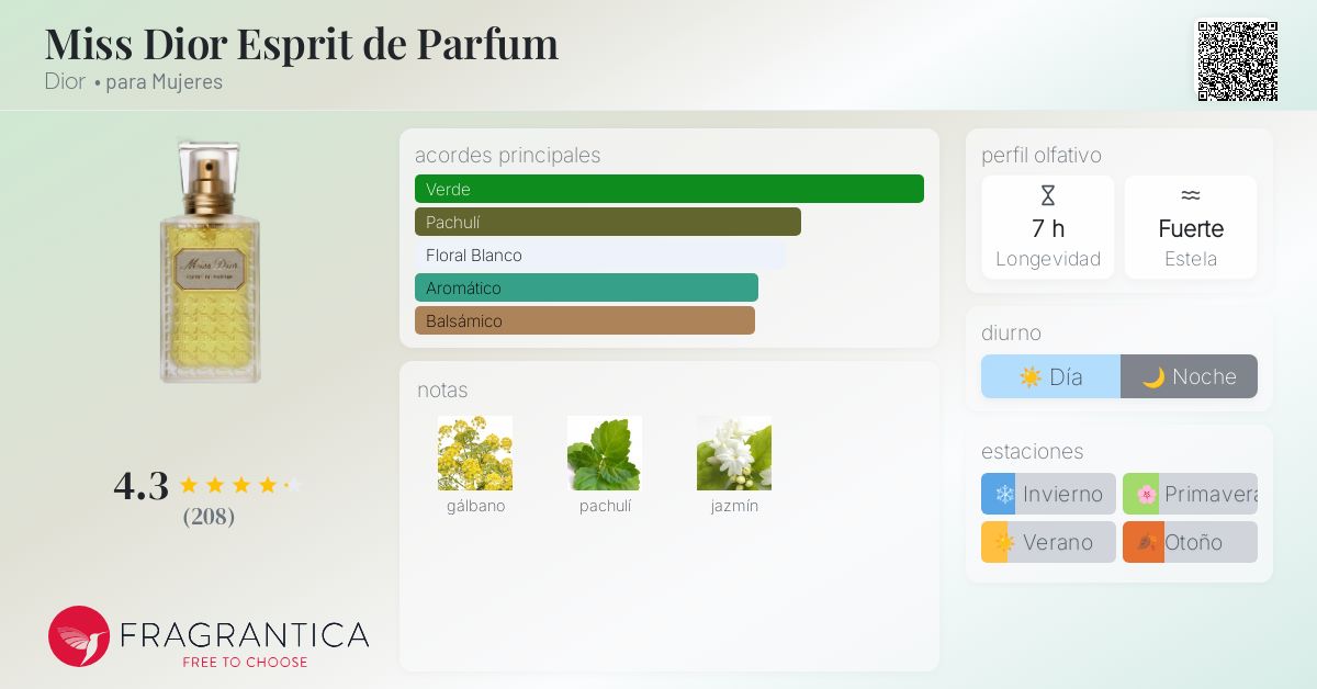 Miss Dior Esprit de Parfum Dior fragancia - una fragancia para Mujeres