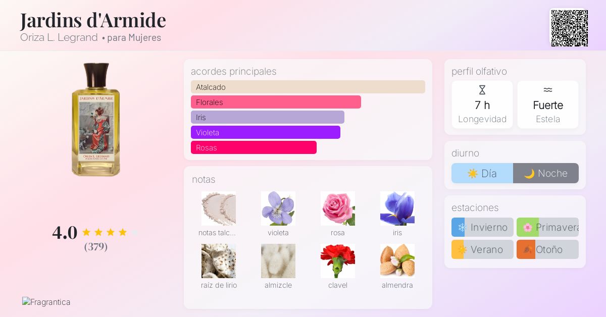 Jardins d'Armide Oriza L. Legrand fragancia - una