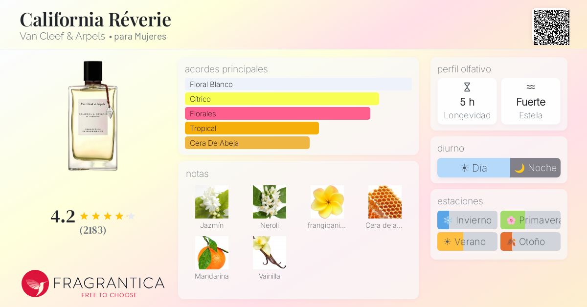 California Réverie Van Cleef & Arpels fragancia - una fragancia