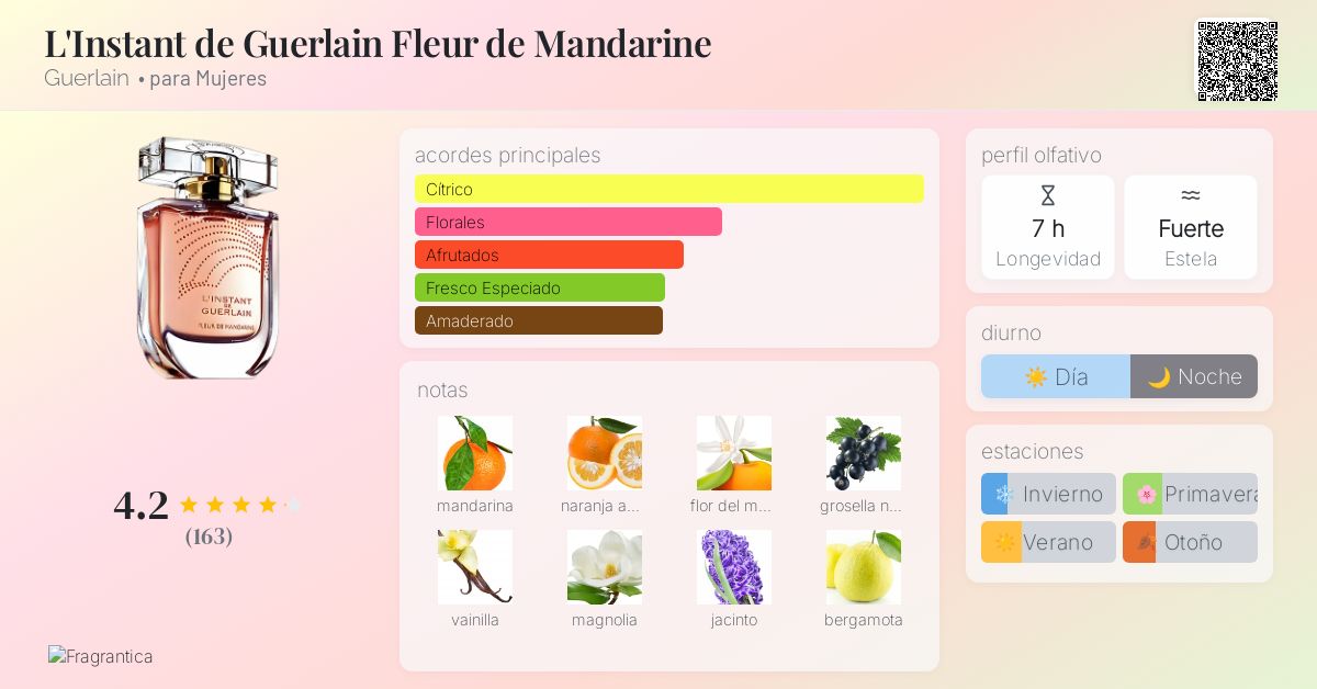 L'Instant de Guerlain Fleur de Mandarine Guerlain fragancia - una