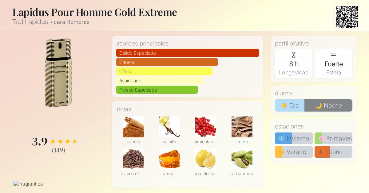 Lapidus Pour Homme Gold Extreme Ted Lapidus Colonia una fragancia para  Hombres 2015