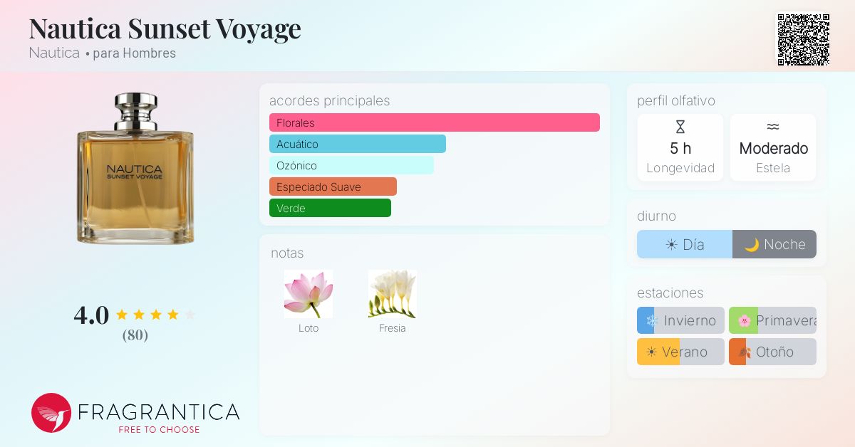 Nautica Sunset Voyage Nautica Colonia - una fragancia para Hombres