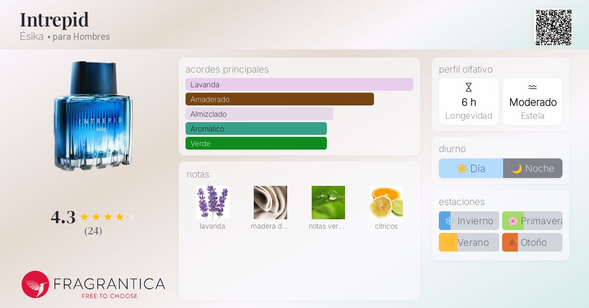 Locion Intrepid Esika Eau Colonia Intrepid Esika SALVAJE URBAN