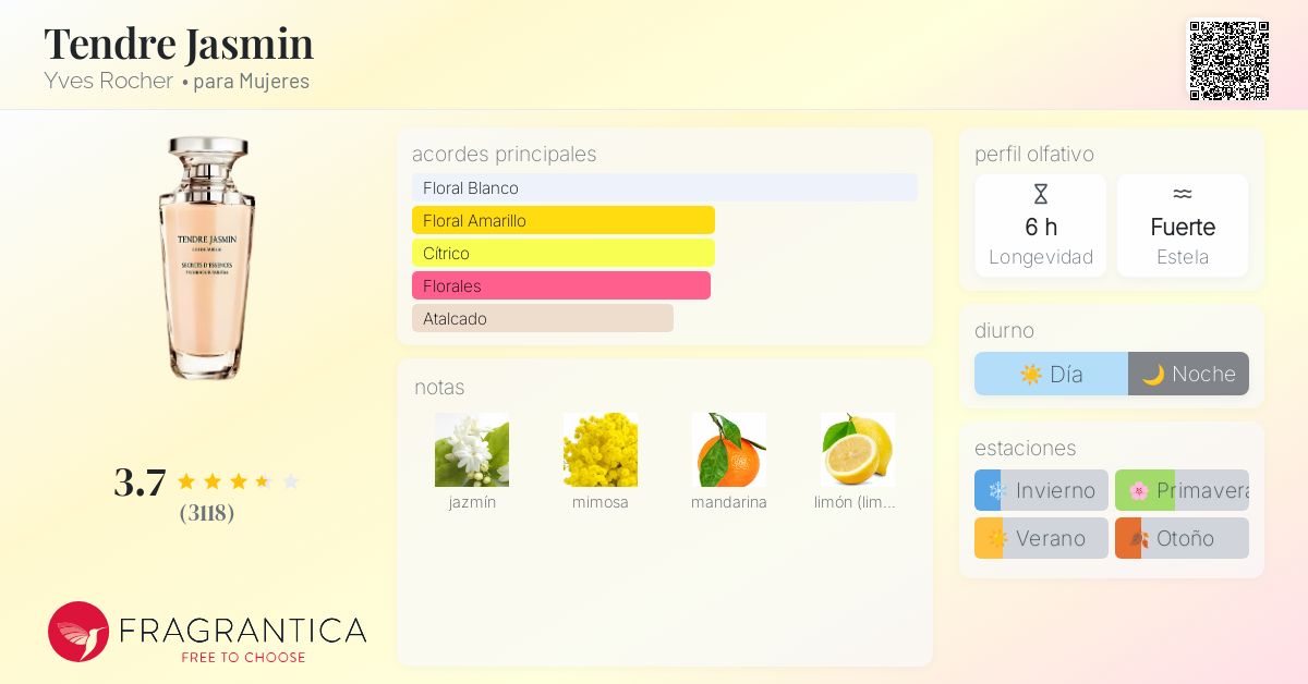 Tendre Jasmin Yves Rocher fragancia una fragancia para Mujeres 2008