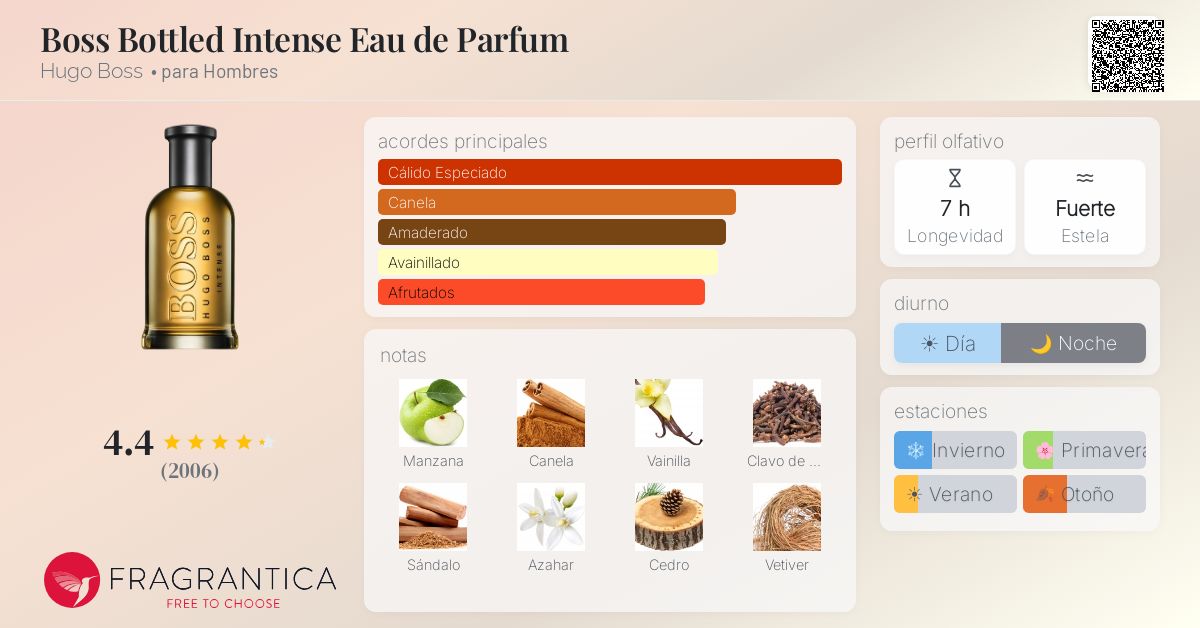 Boss Bottled Intense Eau de Parfum Hugo Boss Colonia - una