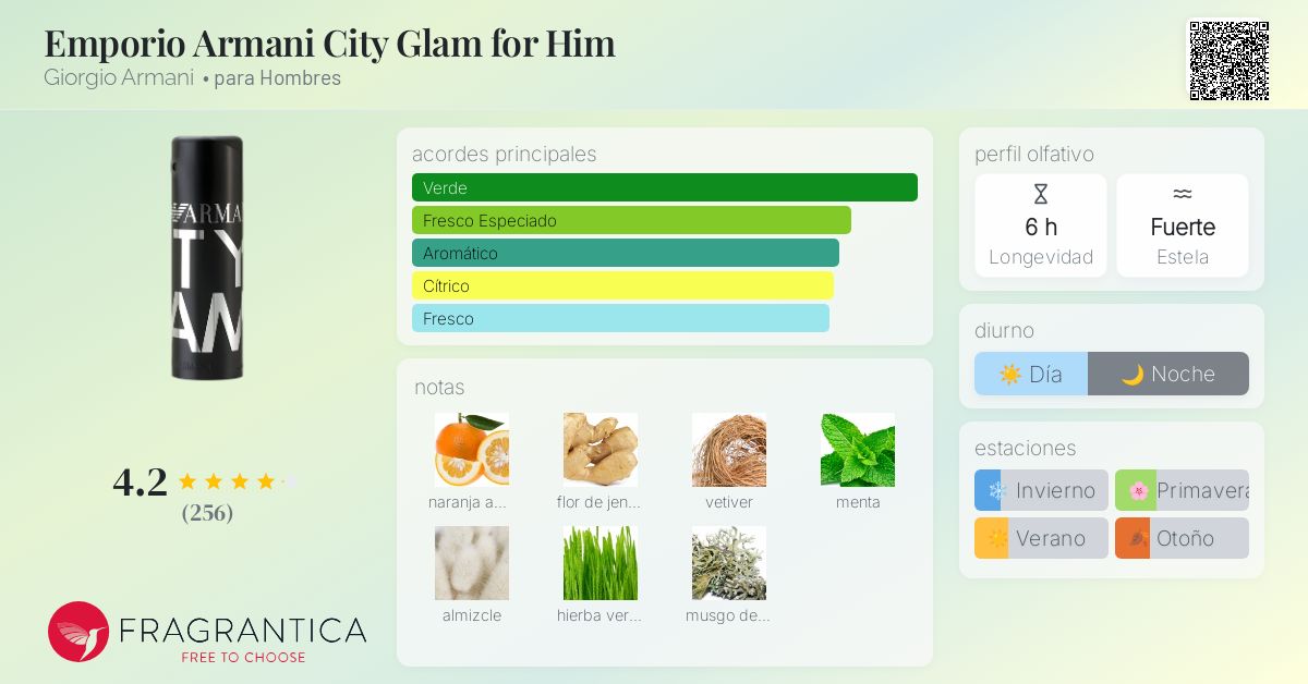 Emporio Armani City Glam for Him Giorgio Armani Colonia una