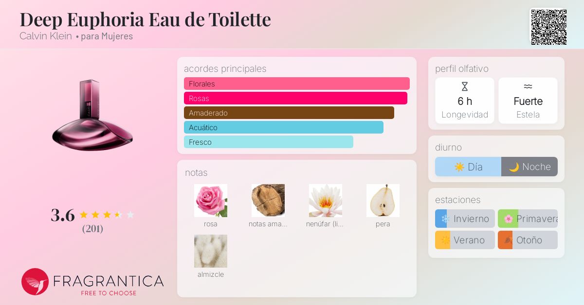 Deep Euphoria Eau de Toilette Calvin Klein fragancia una