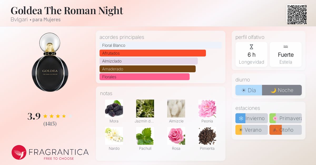 Goldea The Roman Night Bvlgari fragancia - una fragancia para