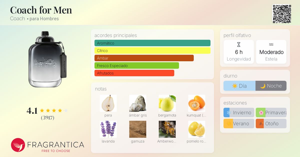 www.fragrantica.es