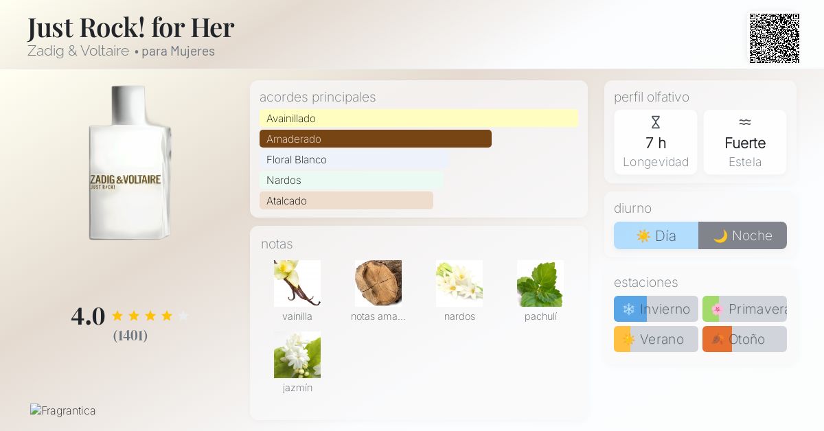 Just Rock! for Her Zadig & Voltaire fragancia - una fragancia para