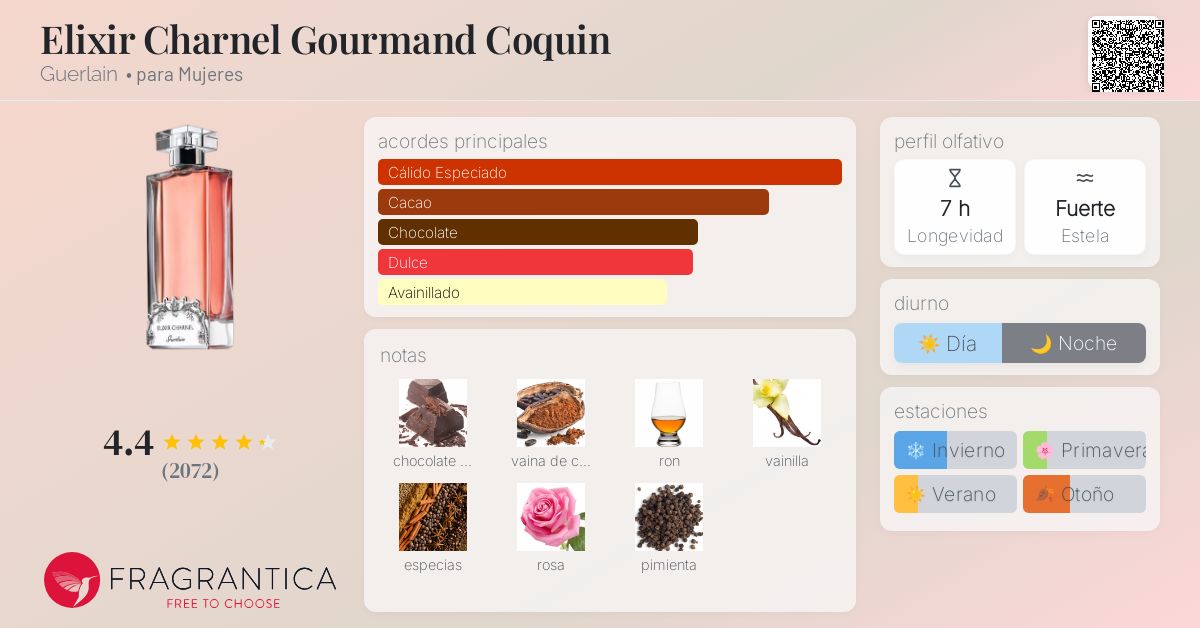 Elixir Charnel Gourmand Coquin Guerlain fragancia una fragancia