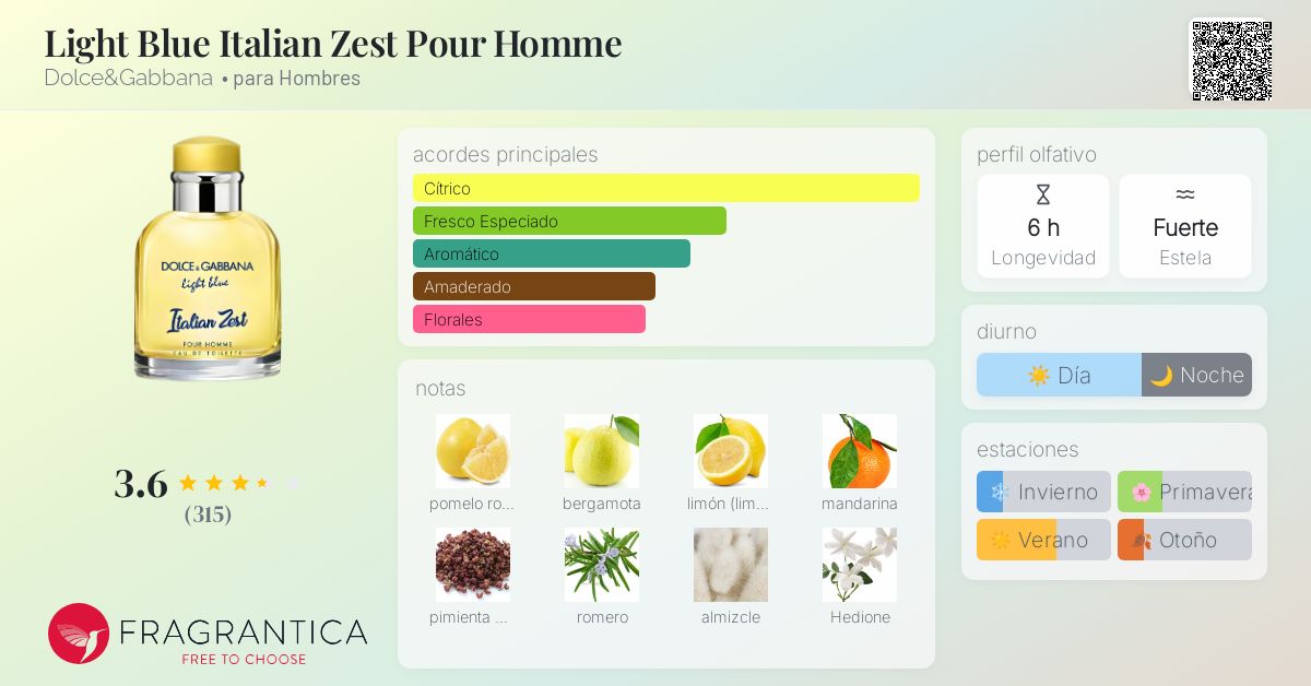 Dolce & Gabbana Italian Zest 香水 125ml ドルチェ＆ガッバーナ