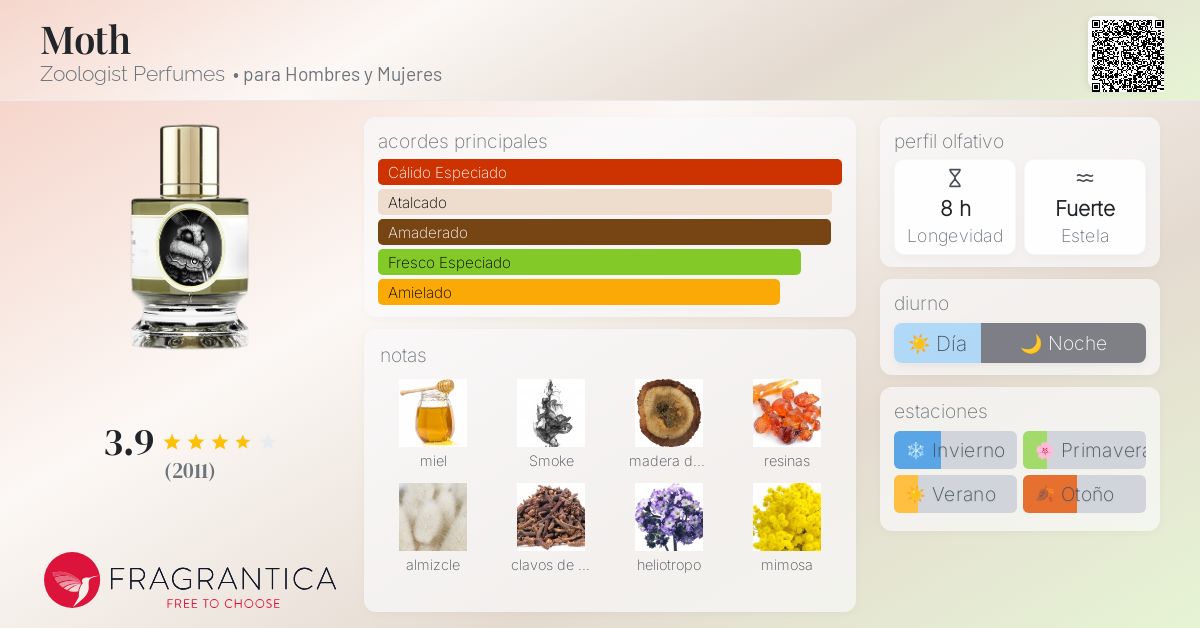 Moth Zoologist Perfumes fragancia una fragancia para Hombres y