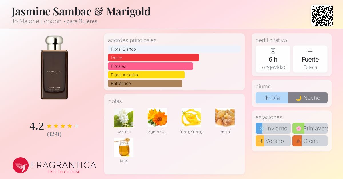 Jasmine Sambac & Marigold Jo Malone London fragancia - una