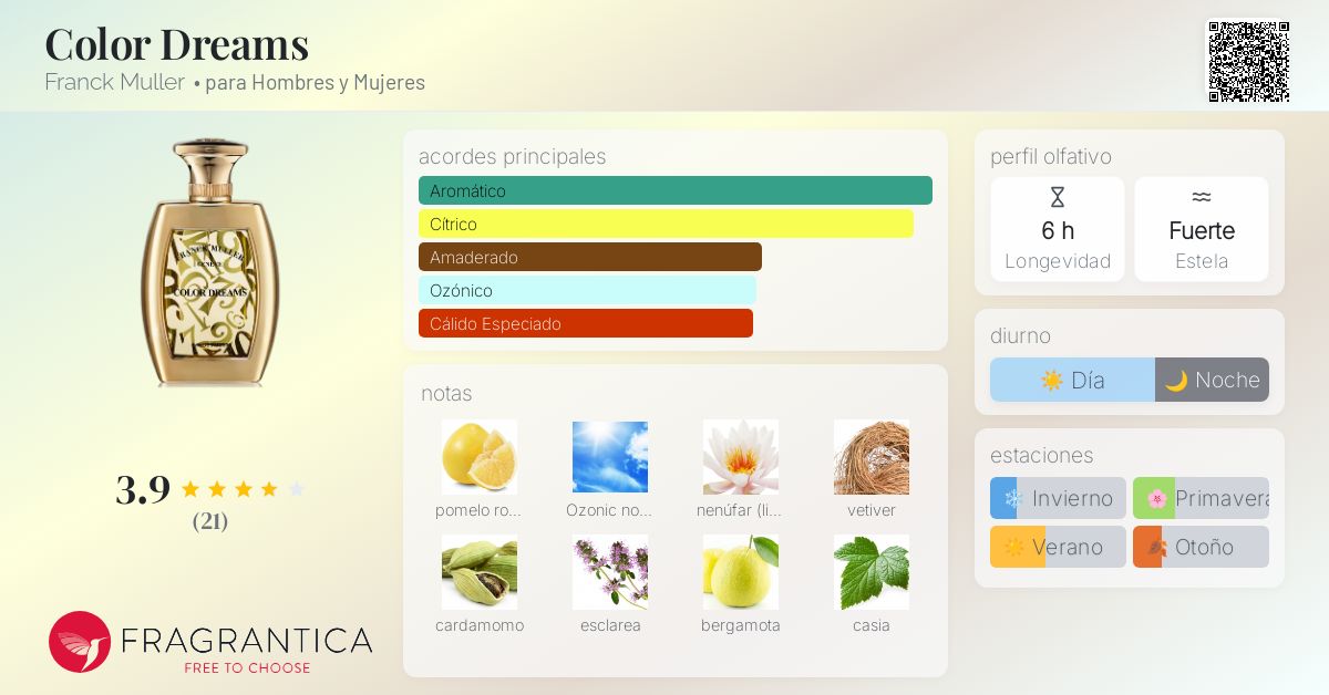 Color Dreams Franck Muller fragancia una fragancia para Hombres