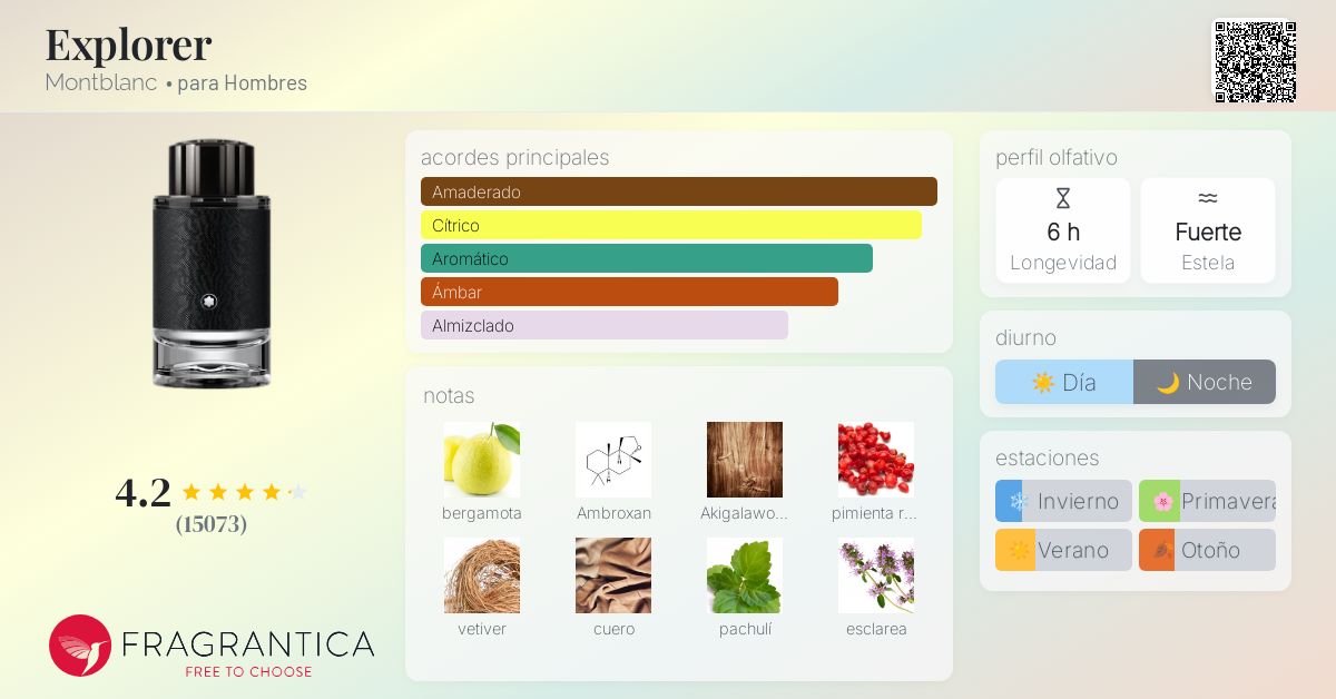 Explorer Montblanc Colonia una fragancia para Hombres 2019