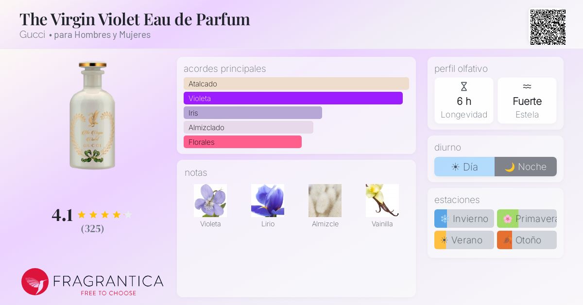 The Virgin Violet Eau de Parfum Gucci fragancia - una fragancia