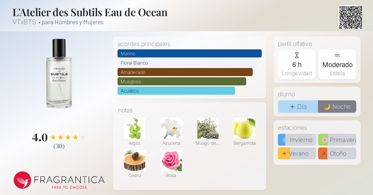 L'Atelier des Subtils Eau de Ocean VTxBTS fragancia - una