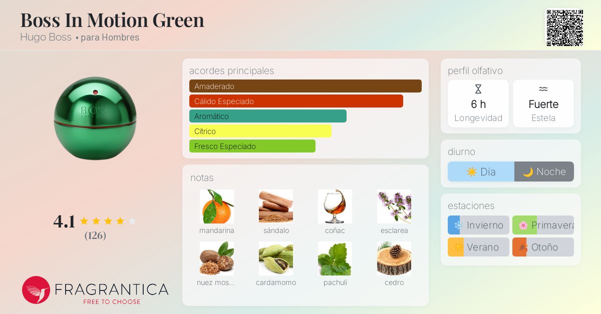 Boss Green Hugo Boss In Motion Verde Boss In Motion Green Hugo