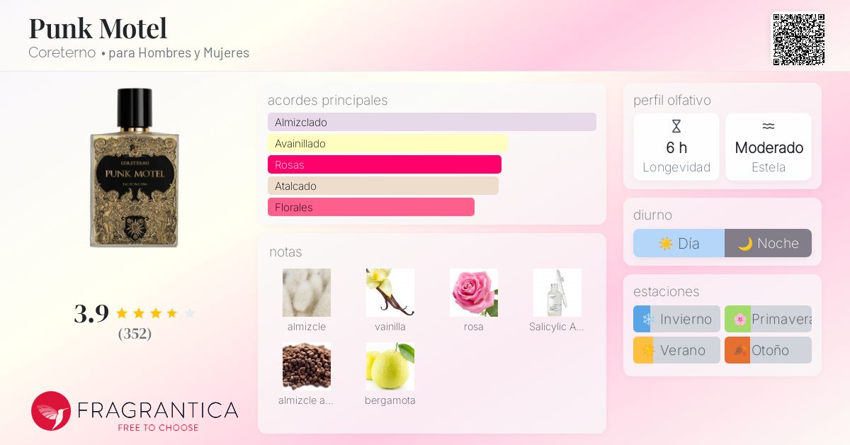 Punk Motel Coreterno fragancia - una fragancia para Hombres y
