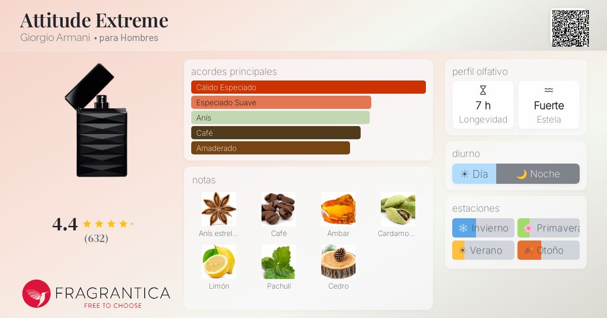 Attitude Extreme Giorgio Armani Colonia - una fragancia para