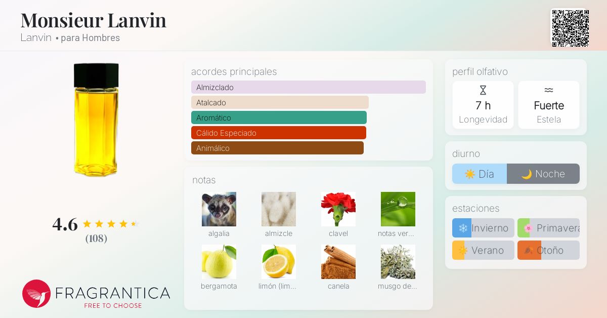 Monsieur Lanvin Lanvin Colonia - una fragancia para Hombres 1964