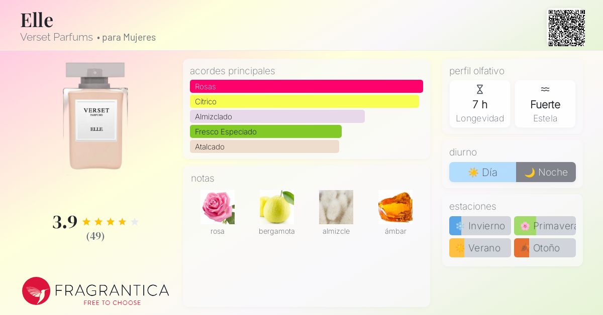 Elle Verset Parfums fragancia una fragancia para Mujeres