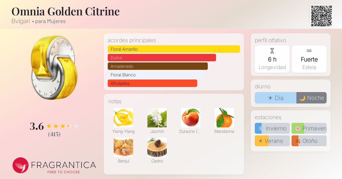 Omnia Golden Citrine Bvlgari fragancia - una fragancia para