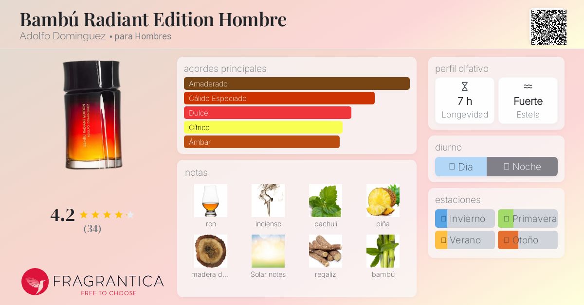 Bambú Radiant Edition Hombre Adolfo Dominguez Colonia una