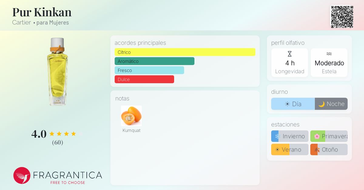 Pur Kinkan Cartier fragancia - una fragancia para Mujeres 2020