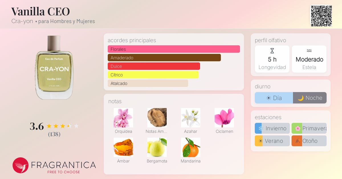 Vanilla CEO Cra-yon fragancia - una fragancia para Hombres y
