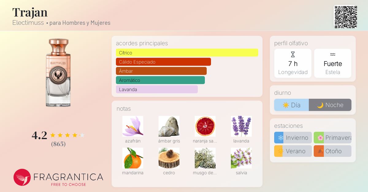 エレクティムス トラジャン 100ml AUTUMN – LE SILLAGE FRAGRANCE SHOP