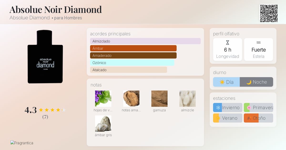 Absolue Noir Diamond Absolue Diamond Colonia - una fragancia para