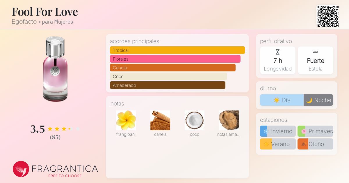 Fool For Love Egofacto fragancia - una fragancia para Mujeres 2009