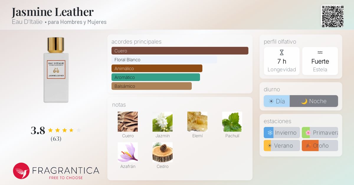 Jasmine Leather Eau D'Italie fragancia - una fragancia para