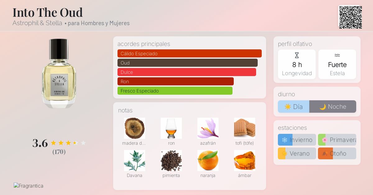 Borneobulletin Perfume Bambu Adolfo Dominguez Hombre Como Quitar