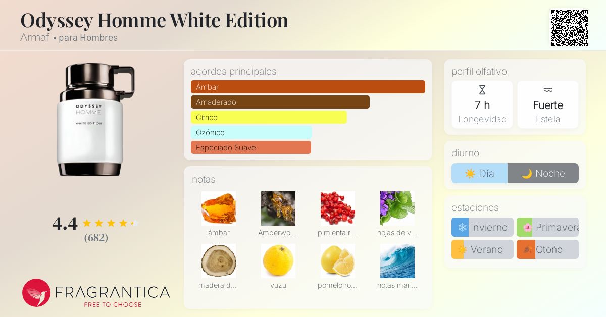 www.fragrantica.es