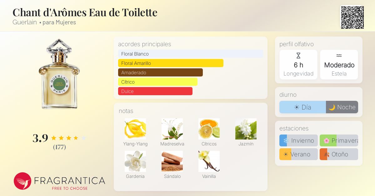 Chant d'Arômes Eau de Toilette Guerlain fragancia - una fragancia