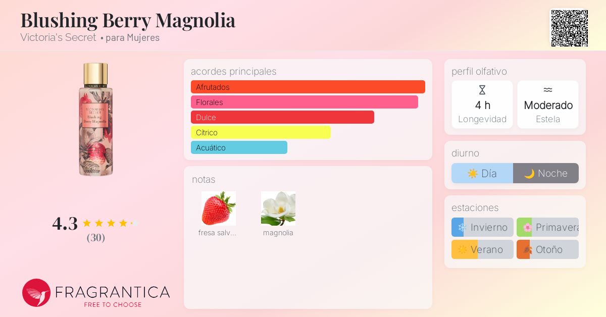 Blushing Berry Magnolia Victoria's Secret fragancia una
