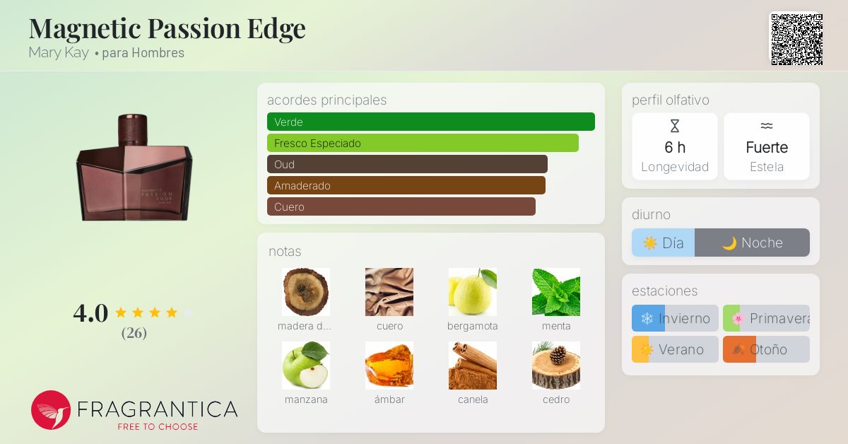 Magnetic Passion Edge Mary Kay Colonia una fragancia para