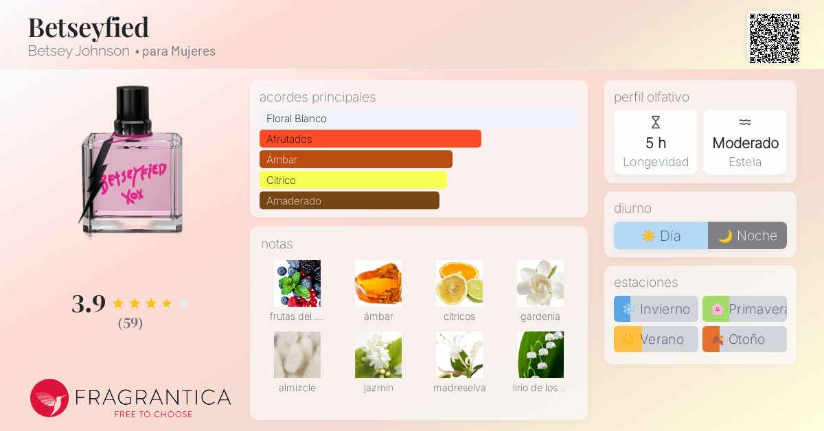 Betseyfied Betsey Johnson fragancia una fragancia para Mujeres 2020