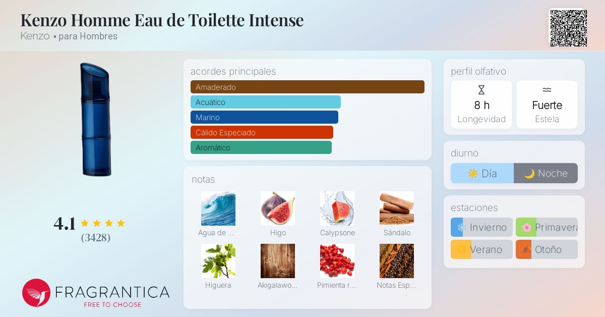 Kenzo Homme Eau de Toilette Intense Kenzo Colonia una fragancia