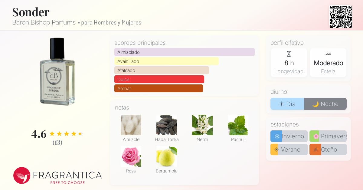Sonder Perfume main image 0