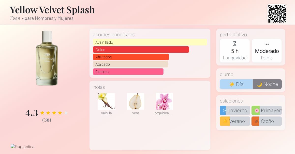 Yellow Velvet Splash Zara fragancia una fragancia para Hombres y Mujeres